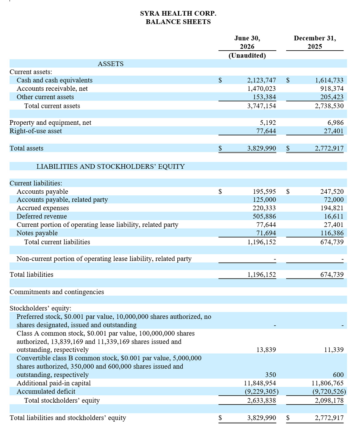 q2-2026-balance-sheet